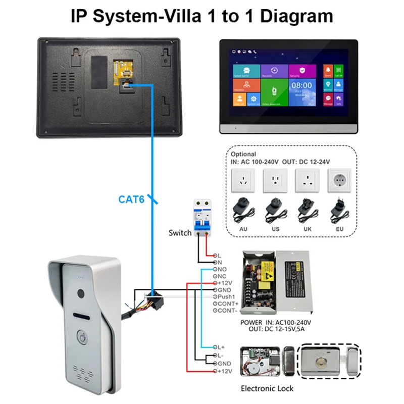 How to Choose the Best Wireless Doorbell with Speaker and Camera for 2025 4 3