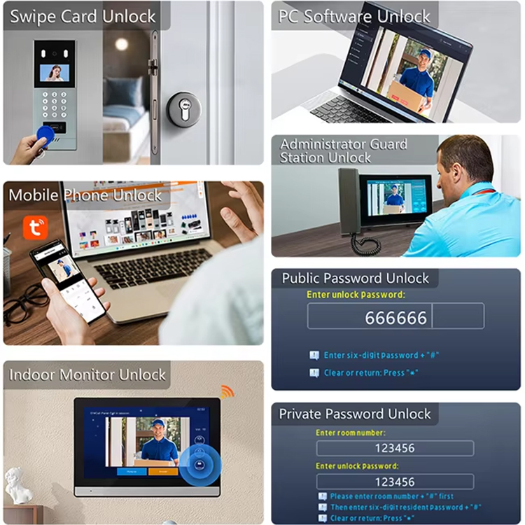 Najlepszy wideodomofon ze sterowaniem aplikacją: funkcje, korzyści i przewodnik zakupowy 4 4 5