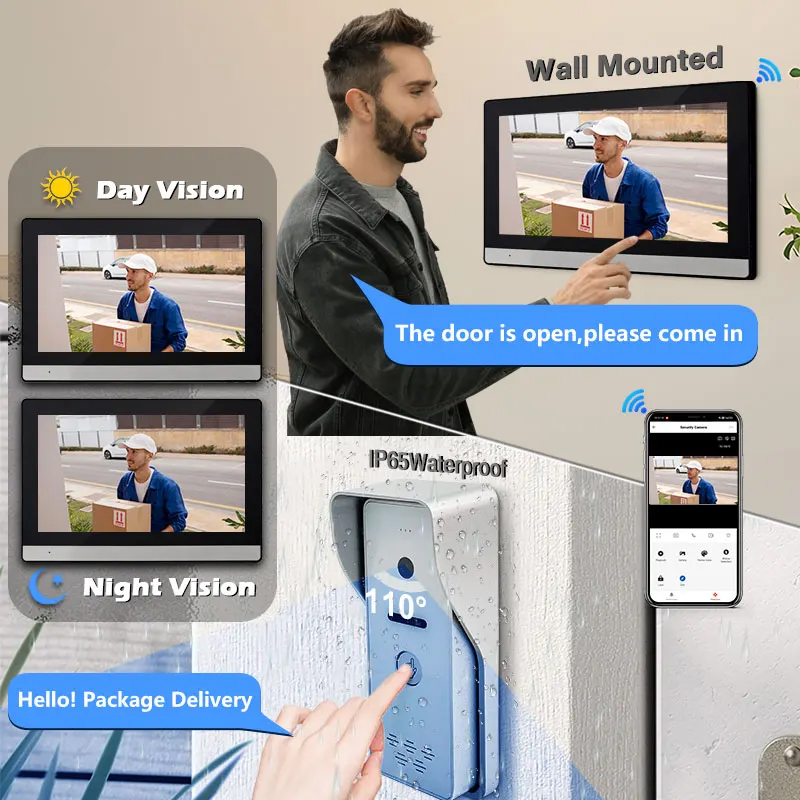 Comment ajouter un second moniteur à votre système d'interphone vidéo : Un guide complet 2 5