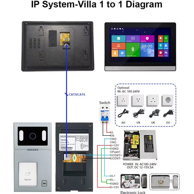 ¿Puedo utilizar un timbre inteligente con un panel solar? Guía completa para compradores y distribuidores 2 6