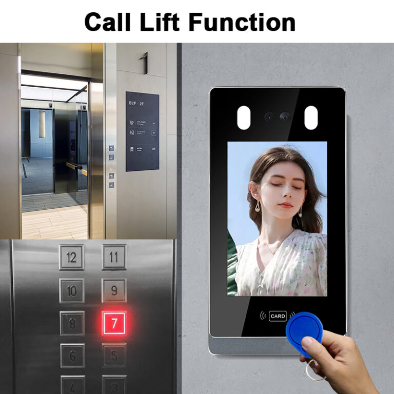 Najważniejsze funkcje wideodomofonu z monitorem i interkomem dla nowoczesnego systemu bezpieczeństwa