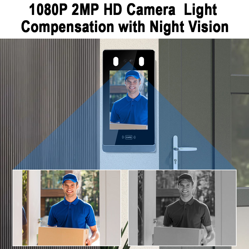 Najważniejsze cechy i korzyści bezprzewodowego wideodomofonu z monitorem 3 2