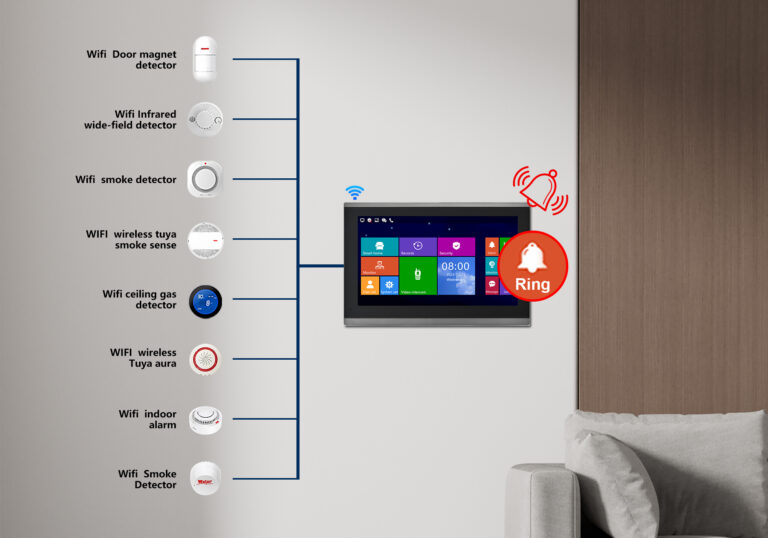 Kompletny przewodnik po wyborze bezprzewodowej kamery z wizjerem do drzwi dla domu i firmy