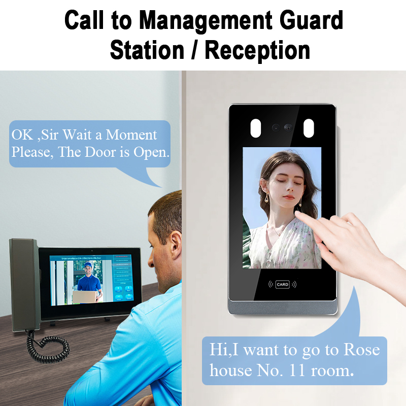 Najważniejsze cechy i korzyści bezprzewodowego wideodomofonu z monitorem 2 5