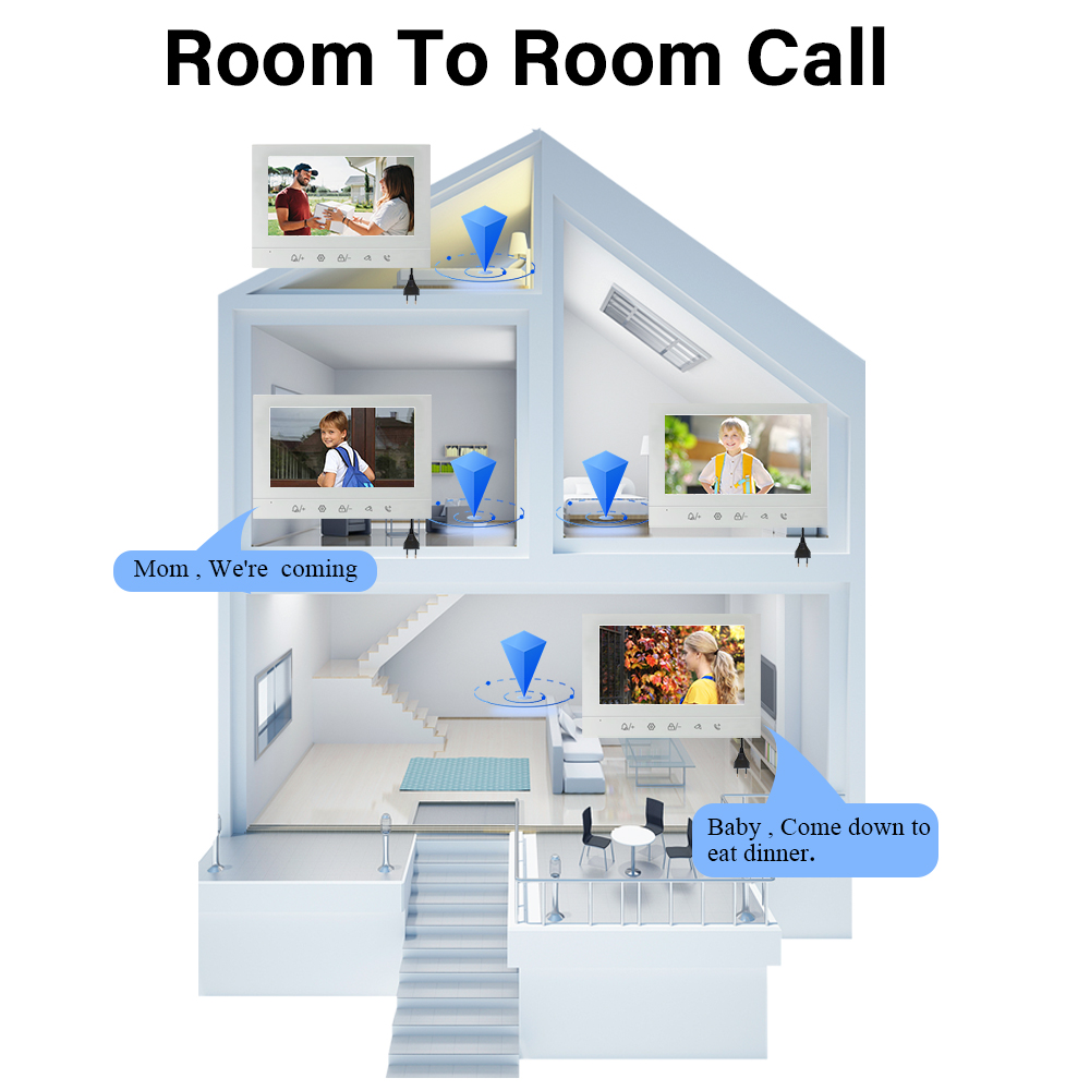 Best Video Door Phone for Villa Security in 2025: Features, Benefits & Top Suppliers 3 13