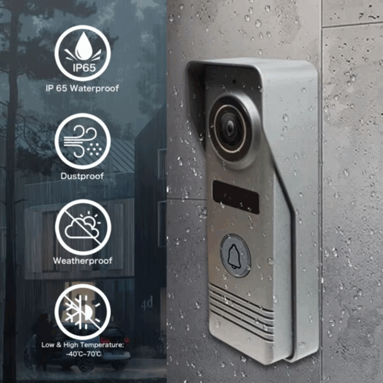 الاتصال الداخلي اللاسلكي Tuya: مستقبل الاتصال بالفيديو الذكي للأبواب