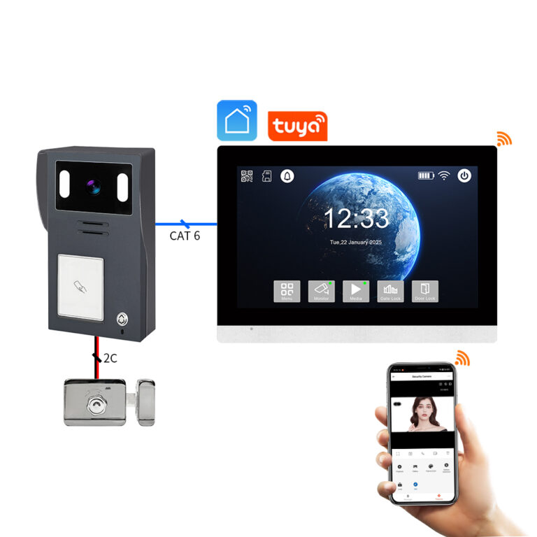 How to Add a Second Monitor to Your Video Intercom System: A Complete Guide
