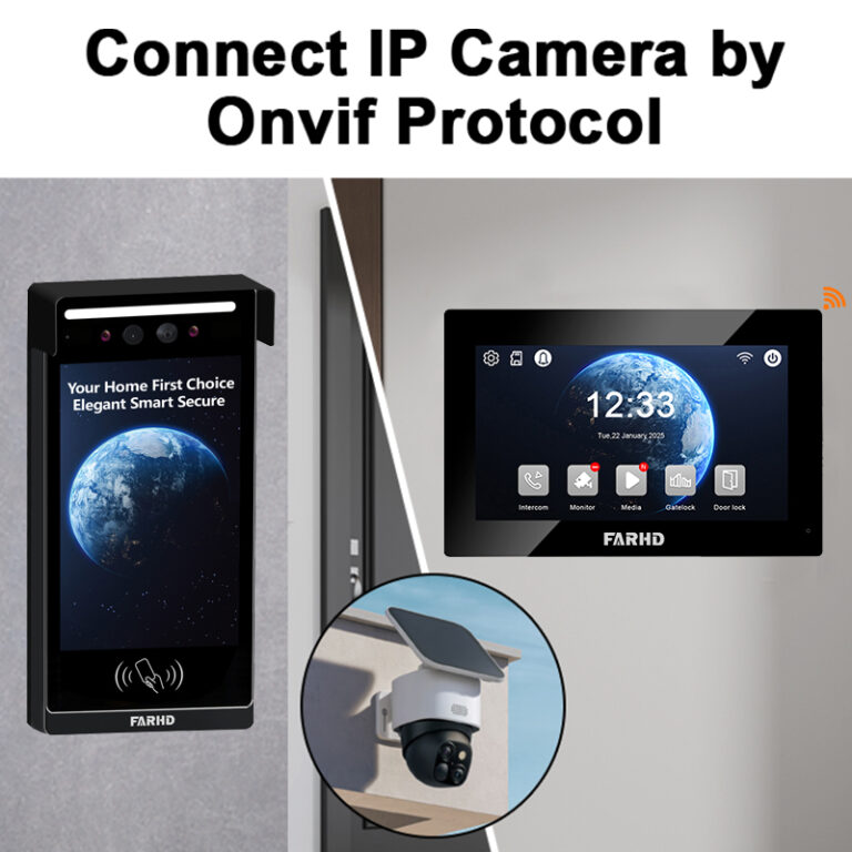 The Ultimate Guide to Choosing a Wireless Door Peephole Camera for Home and Business