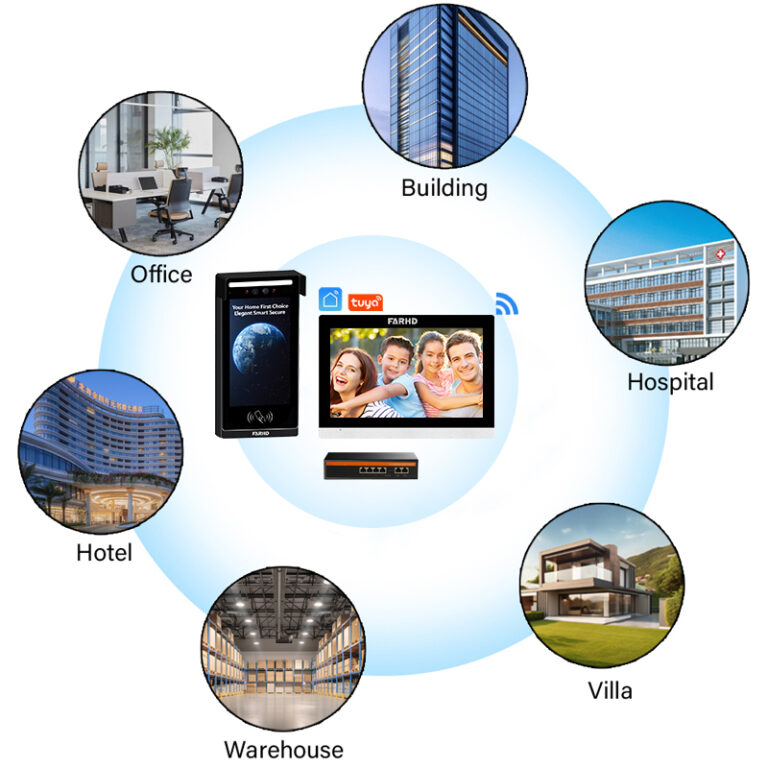How to Reset Fingerprint on Video Intercom Safely and Efficiently