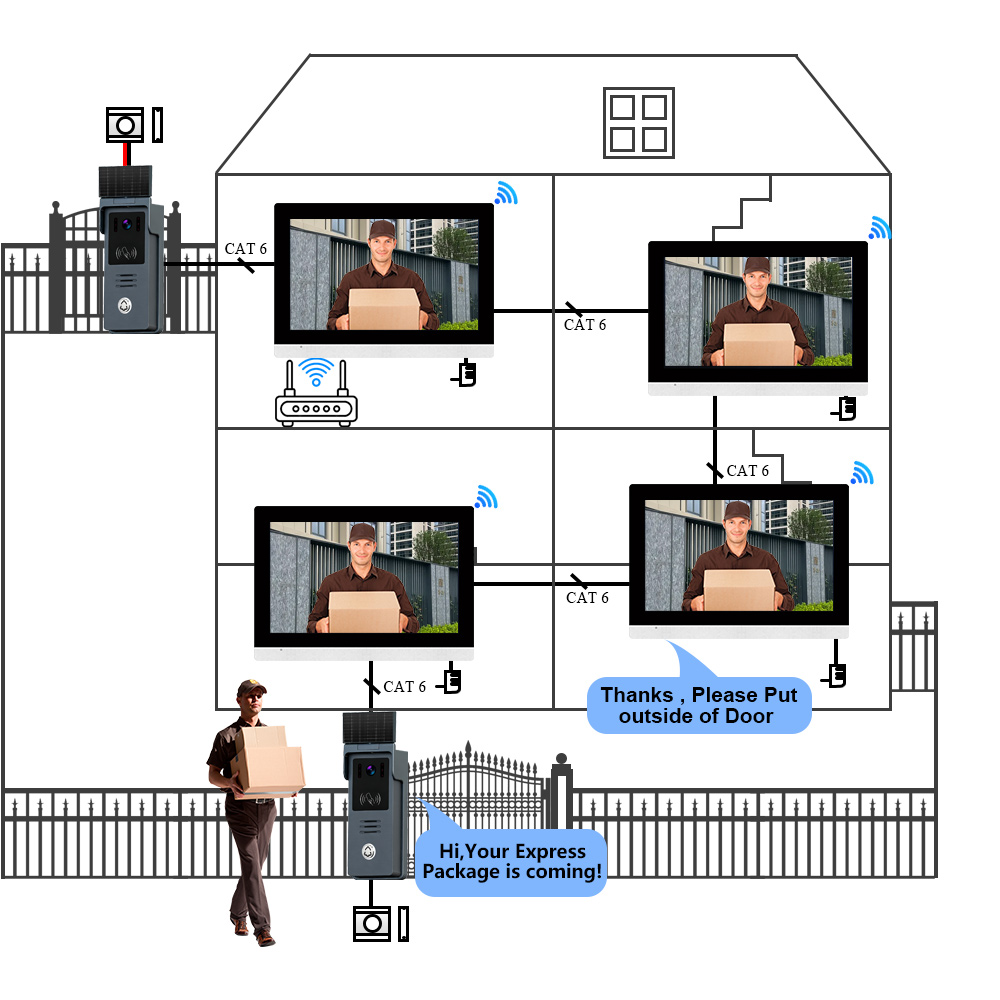 Best Video Doorbells Without Subscription: Top Picks for 2025 1 1 18