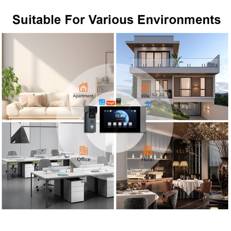 🔥 Hot Sell: 2‑Wire Video Door Phone System – Save Wiring, Save Labor, Retrofit Ready