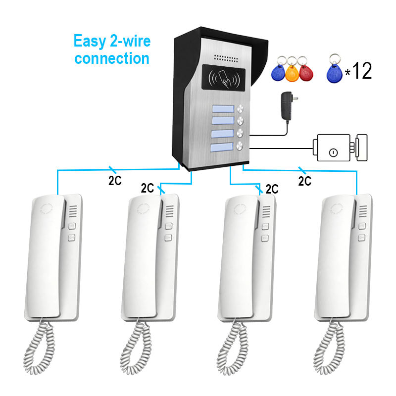 Best Places to Install a Wireless Intercom System in Your Home 3 1 24