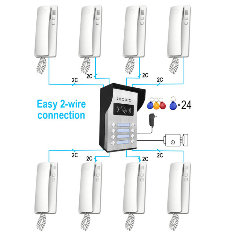 Best Doorbell Camera with Local Storage: Top Options for Privacy & Performance