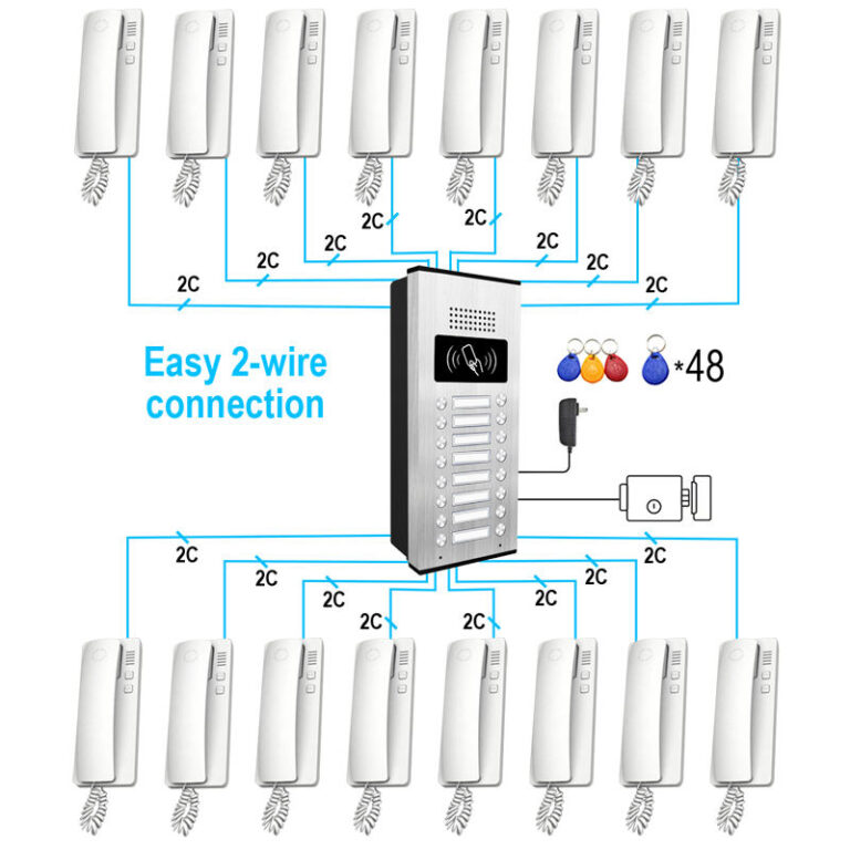 How to Connect a Smart Doorbell to 5GHz WiFi: A Complete Setup Guide