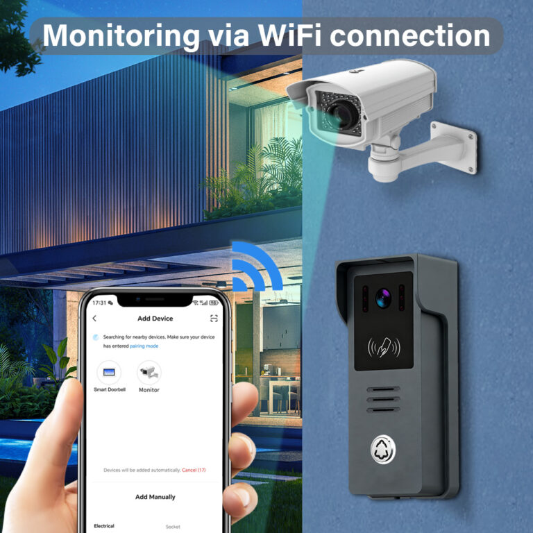 Drahtlose Gegensprechanlage Tuya: Die Zukunft der intelligenten Video-Türkommunikation