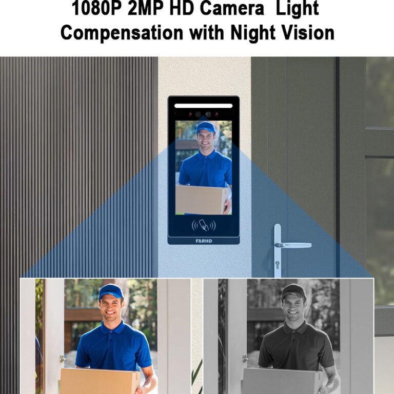 how much does a Tuya doorbell cost