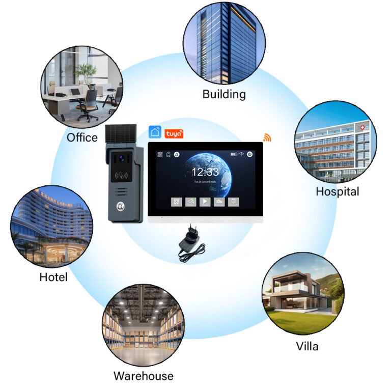 Best Intercoms with Door Unlock Function for Smart Security Systems in 2025