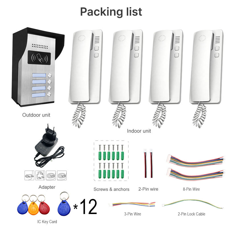 Best Places to Install a Wireless Intercom System in Your Home 4 2 21