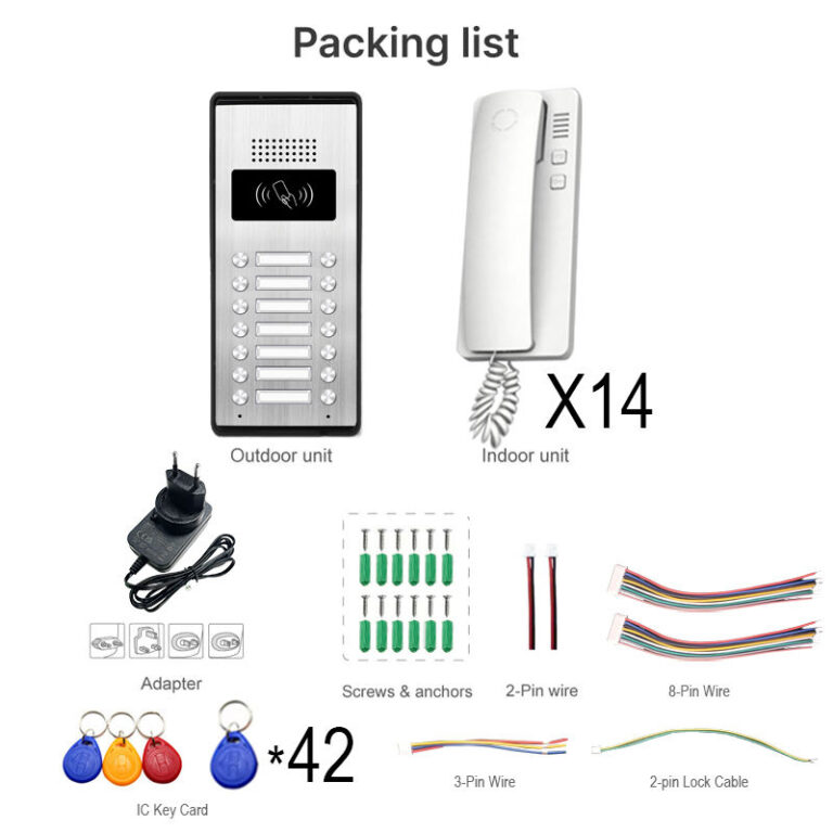 Best Video Doorbells with Battery and SD Card for Smart Security in 2025