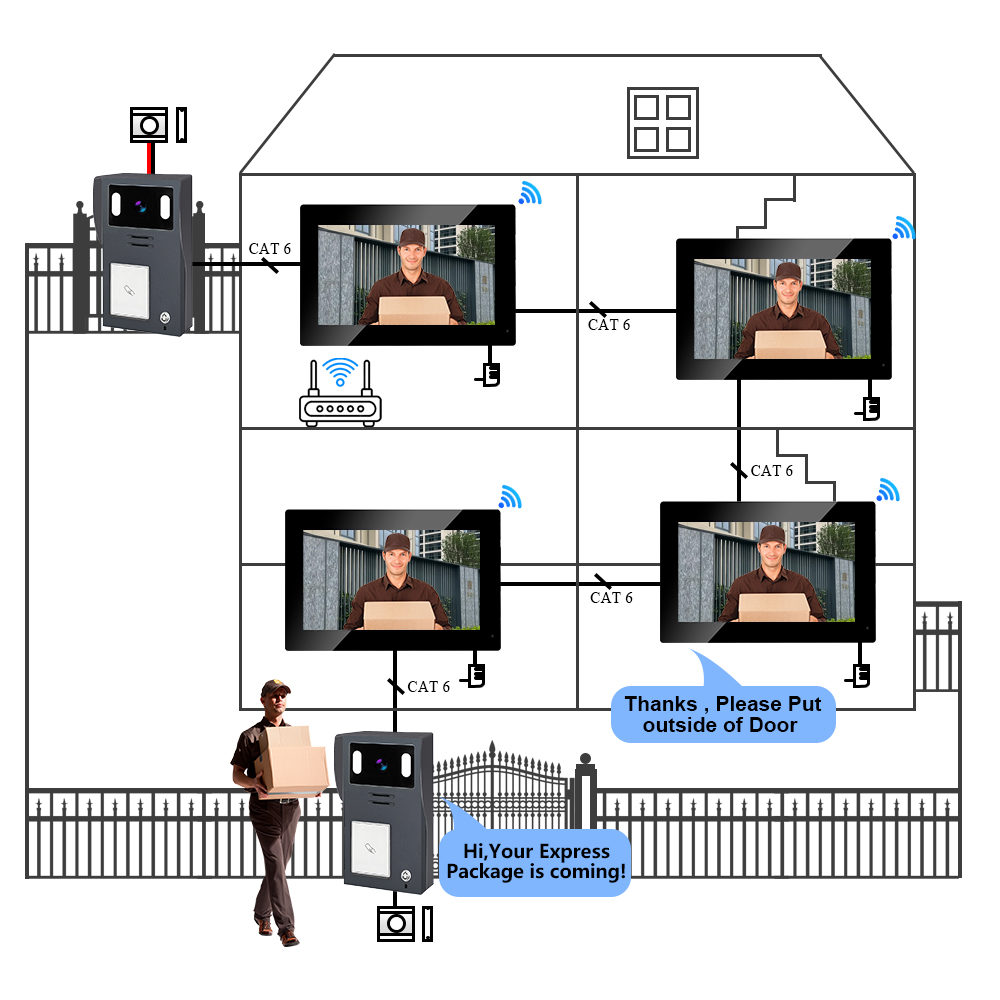 Comment changer le carillon d'une sonnette de porte sans fil : Un guide étape par étape pour les propriétaires et les installateurs 3 2 8