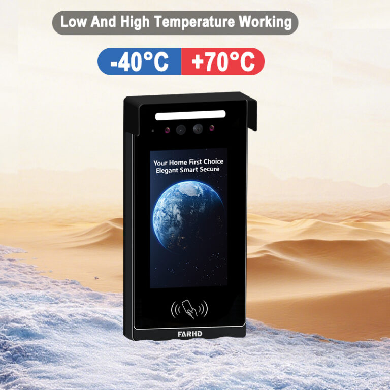 Interphone sans fil avec caméra : un guide complet pour les acheteurs et les distributeurs B2B