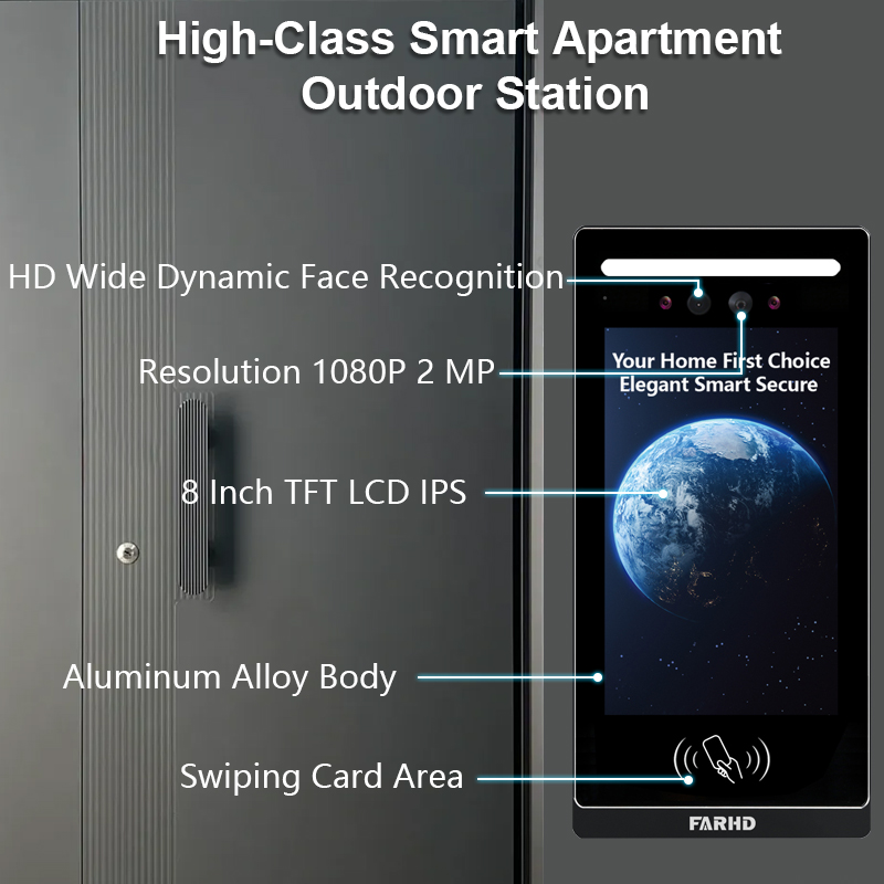 How to View Doorbell Camera on Phone: A Complete Guide for Homeowners and Businesses 3 3 16