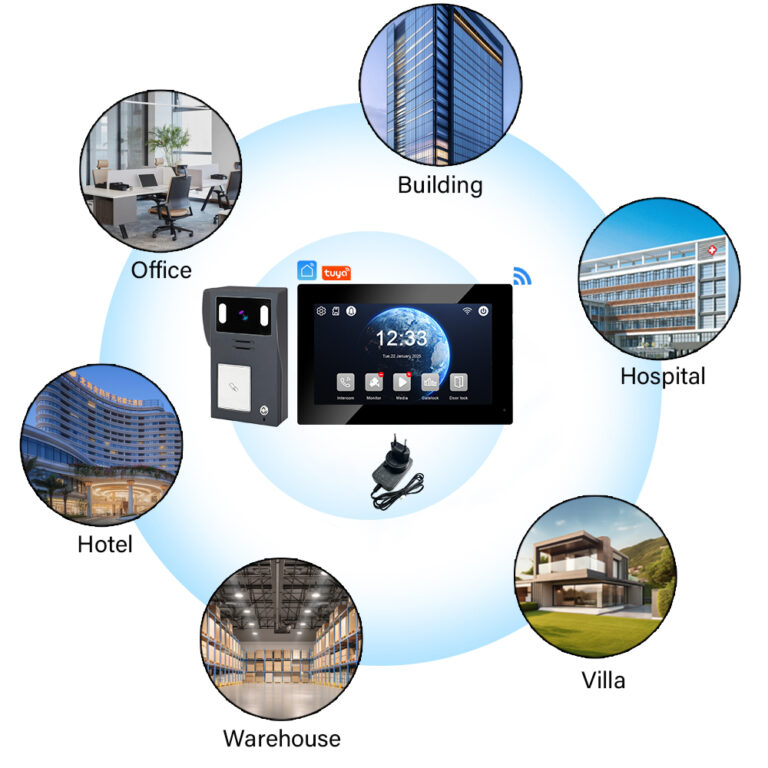 How to Change Chime on Wireless Doorbell: A Step-by-Step Guide for Homeowners and Installers