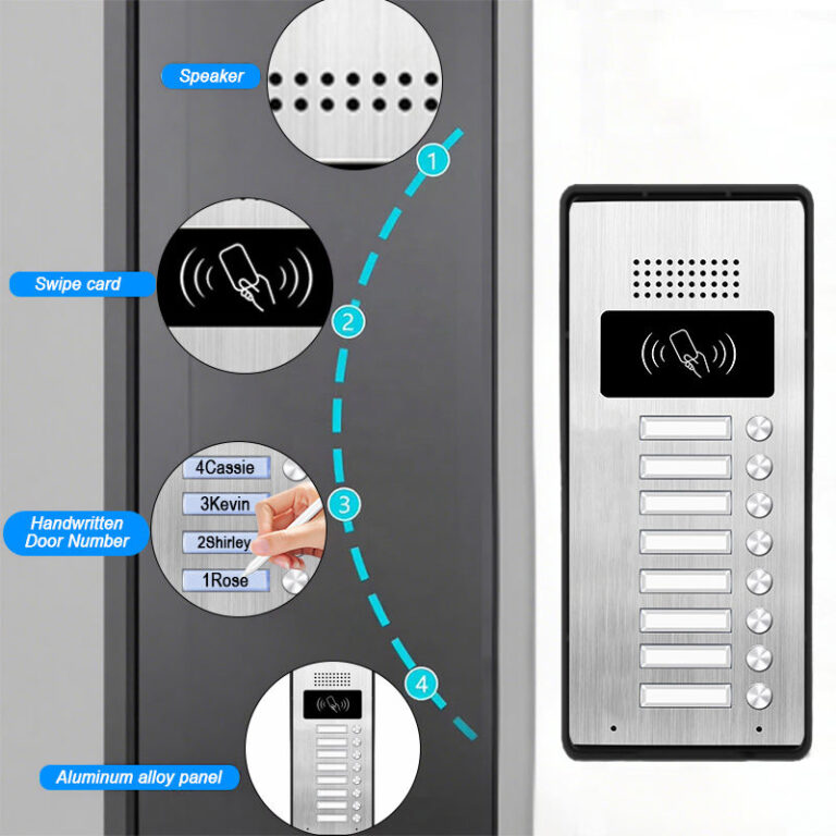 Best Intercoms with App Notifications for Smart Access and Remote Monitoring