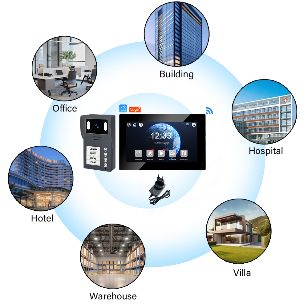 Comment changer le carillon d'une sonnette de porte sans fil : Un guide étape par étape pour les propriétaires et les installateurs 2 4 4键