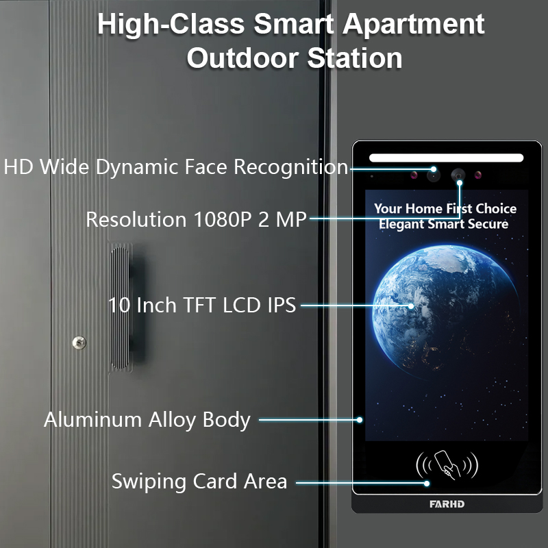 how much does a Tuya doorbell cost 2 5 11