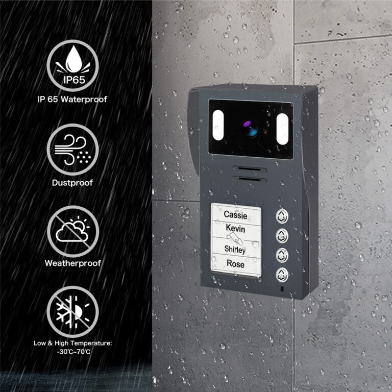 How to Install a Peephole Smart Camera for Home or Apartment Security