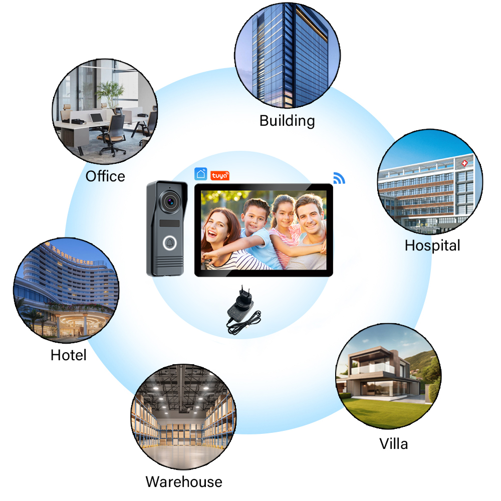 Best Video Doorbell for Gate Security: Features, Installation & Wholesale Insights 2 5 7