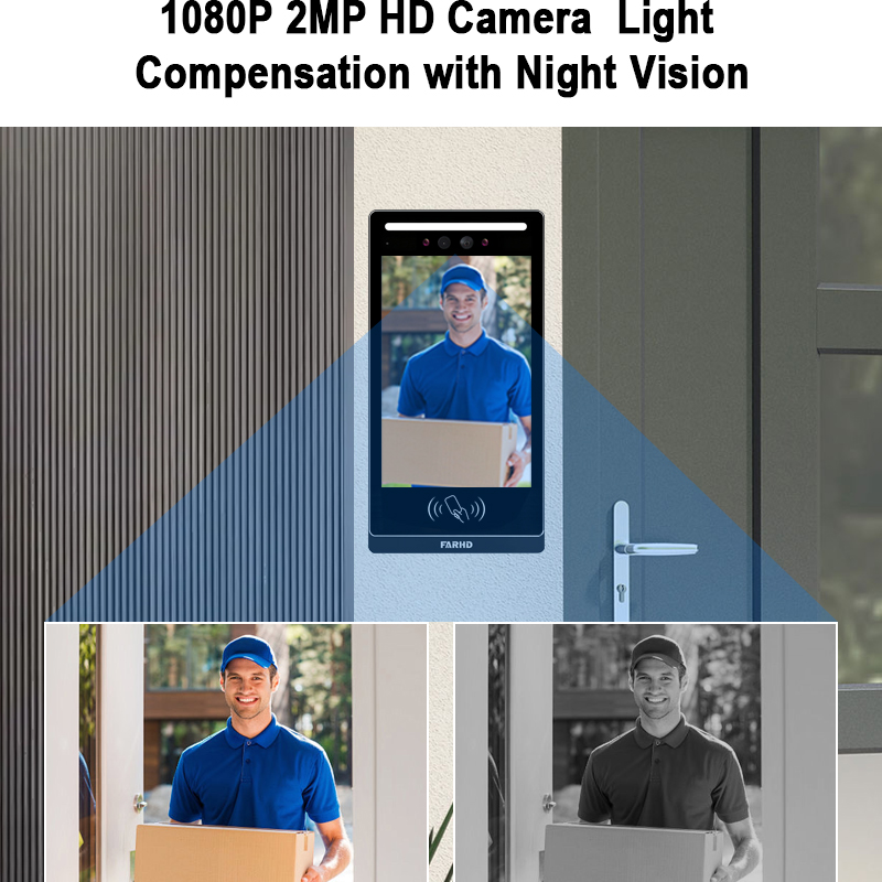 How to Power a Video Door Phone: Wired, Wireless & B2B Solutions Explained 4 6 4