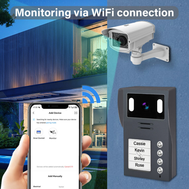 Two Way Smart Video Intercom: Features, Benefits & Top Suppliers