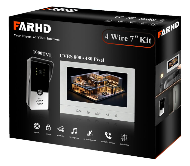 Can Video Doorbells Be Hacked? Risks, Prevention & What Businesses Must Know