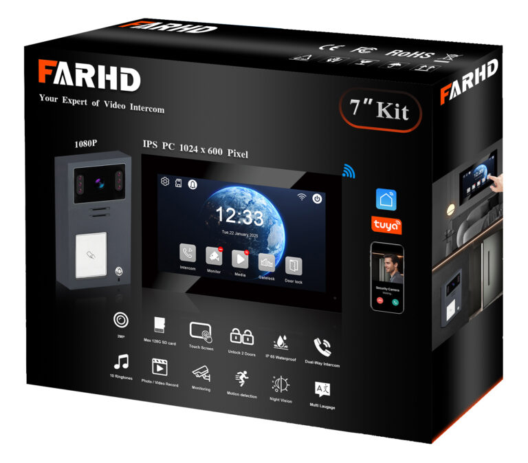 What is the Range of Wireless Intercom System? A Complete Guide for Buyers & Distributors