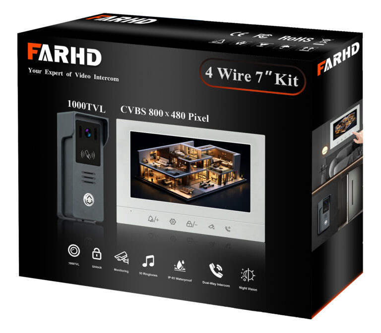 Can I Use a Battery Powered Doorbell Camera in an Apartment? Everything You Need to Know