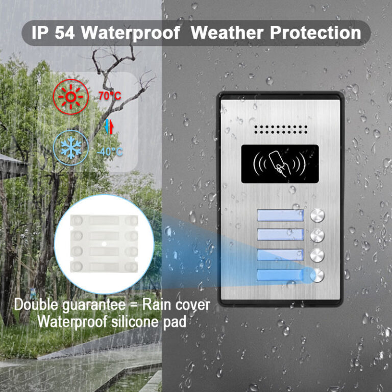 Best Places to Install a Wireless Intercom System in Your Home