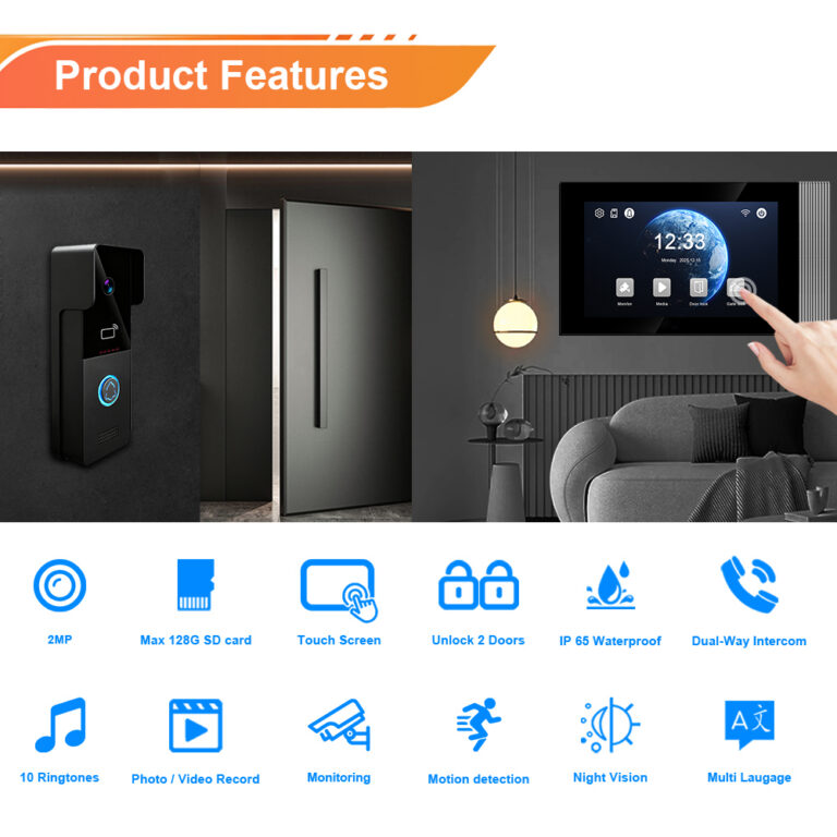 Unboxing – IP Cat5/6 Villa Video Doorbell Kit: Faster, More Stable, Future‑Ready