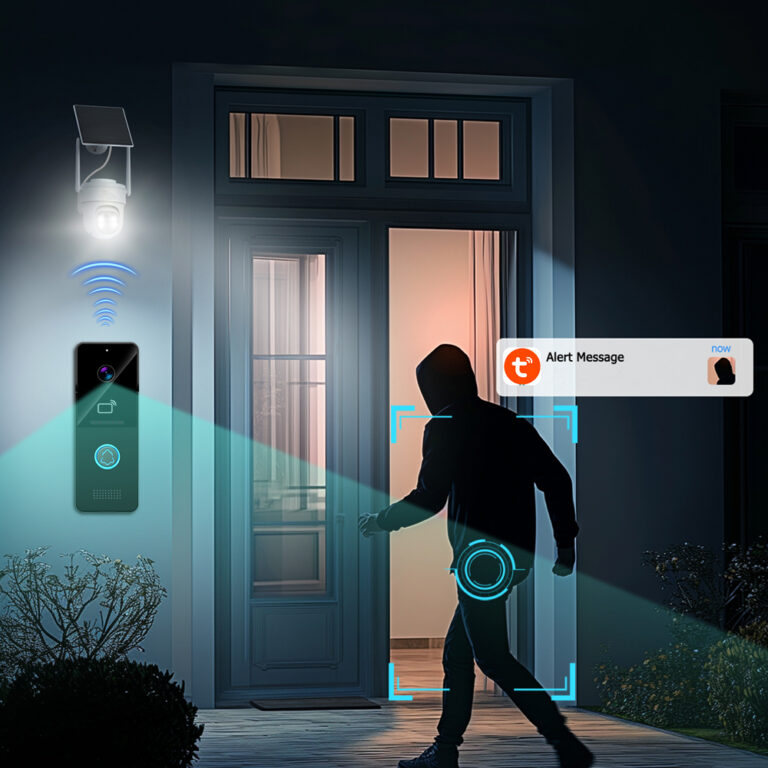 Video Intercom. Smart. Simple. Fast.