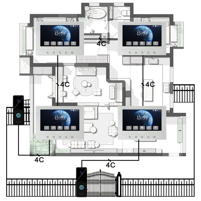 FARHD Video Intercom – Aging Room Test: 72‑Hour Extreme Challenge, Reliability Defined by Facts
