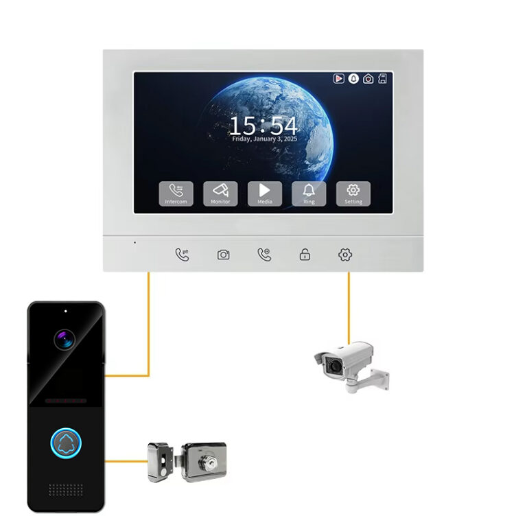 ✅ S74‑4W‑AHD | 7″ IPS 4‑Wire Memory Indoor Monitor – Reliable Wired Home Security for Global Projects