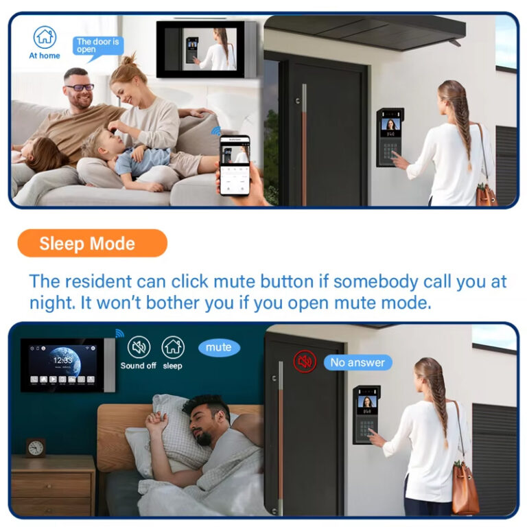 🏭 Welcome to Our FARHD Product Showroom – Where Smart Security Comes to Life