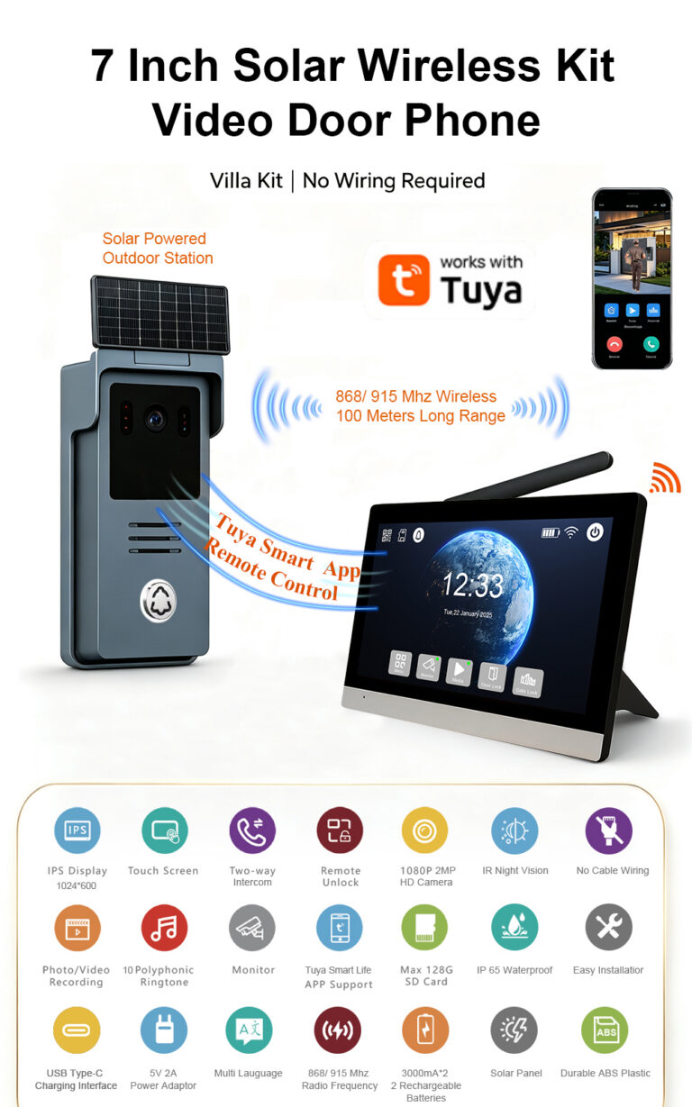 Introducing Our New 7-Inch Solar Wireless Kit – No Wiring, No Cable, No Hassle