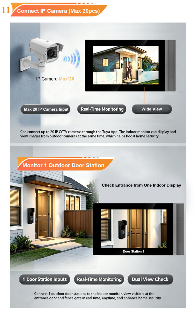 2026 New IP Villa Intercom – The Future of Smart Villa Security