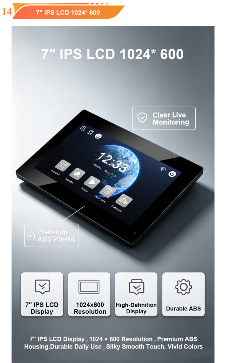 IP Video Intercom Door Station – The Smart Access Solution for Villas & Small Apartments