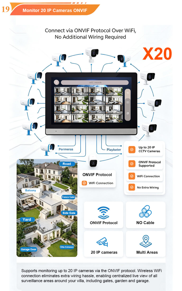 2-Wire Villa Kit: Black with Silver Bottom Border Indoor Monitor & Outdoor Call Panel with Card Unlock – Connection and Functions Guide