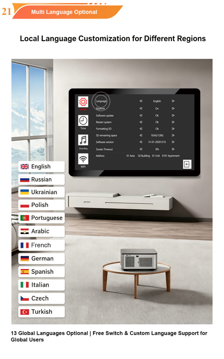 FARHD Video Intercom with 13 Built-in Languages: Global Smart Doorbell Solution for Overseas Markets