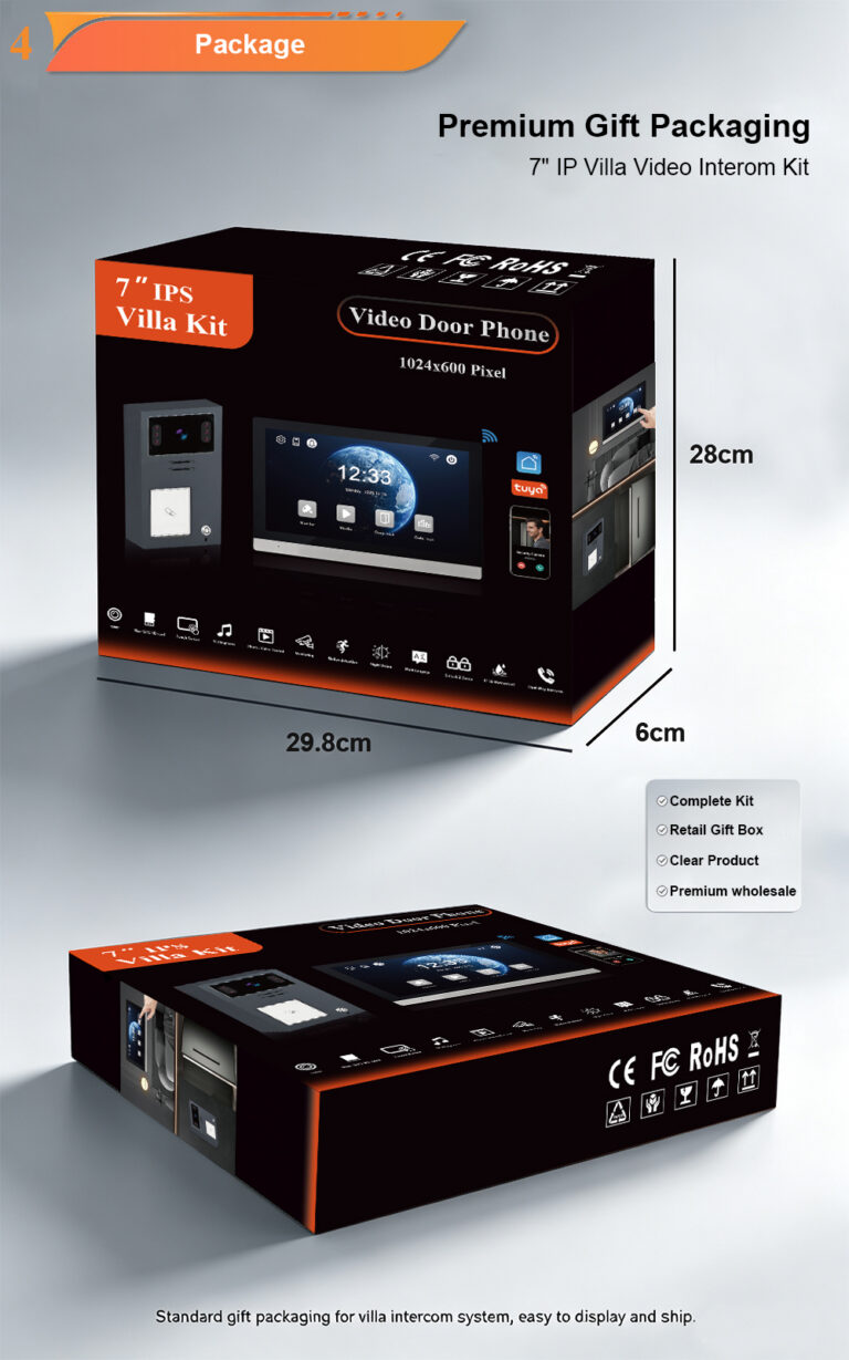 V901-IP IP Intercom Call Panel – The Smart, Durable Choice for Modern Access Control