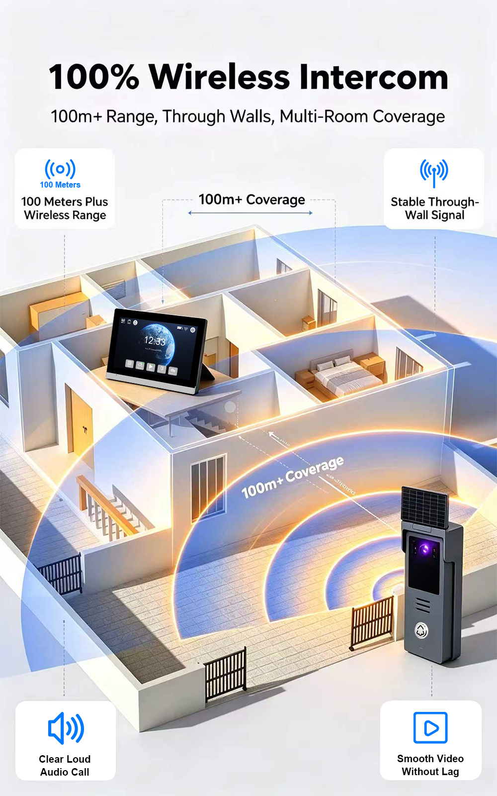 Wireless Tuya Video Intercom – The Smarter Way to Secure Your Home 1 5